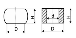 Диски без отверстий и с отверстиями